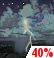 Overcast with a chance of a thunderstorm and rain, then a chance of rain after midnight